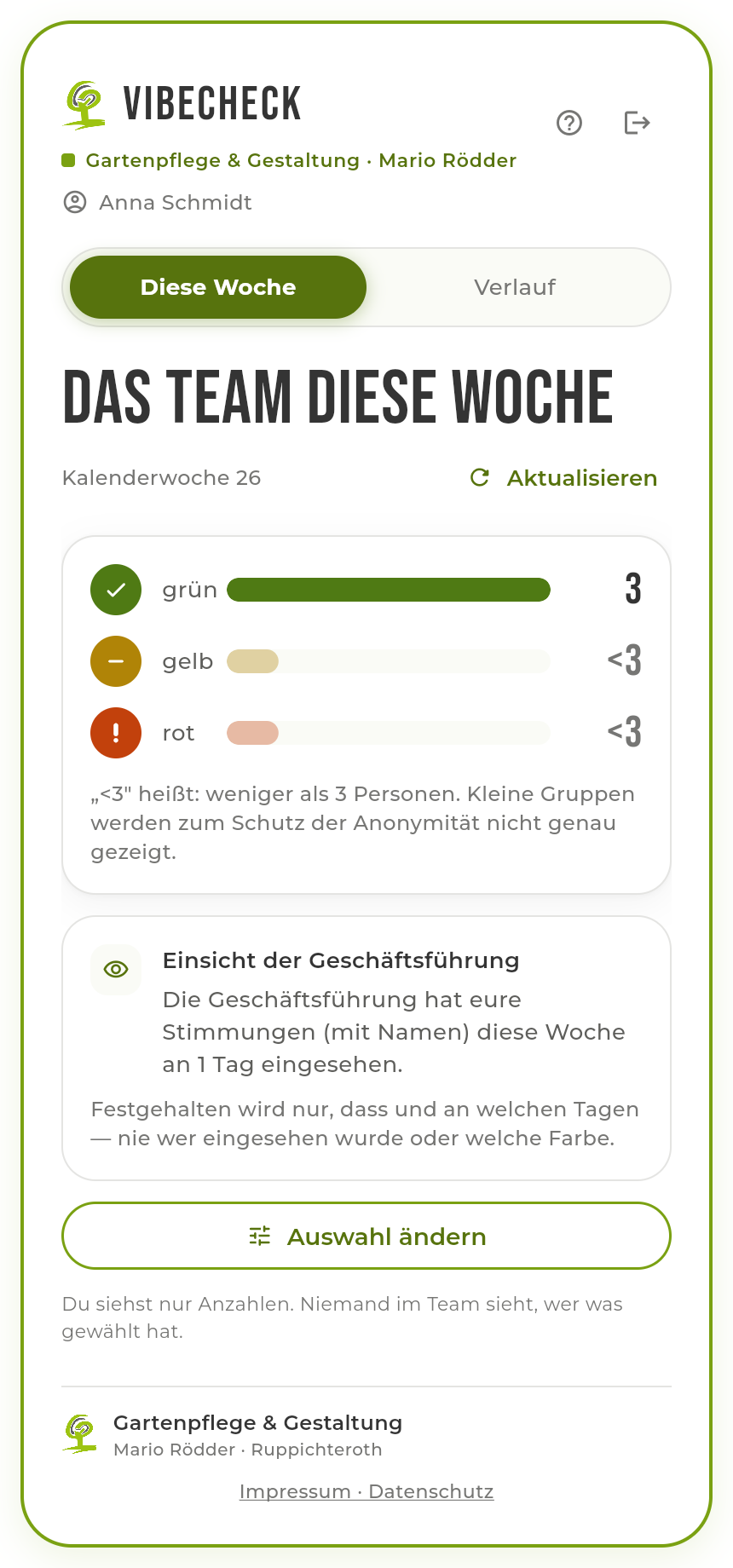 Anonyme Team-Sicht mit Bucket-Counts